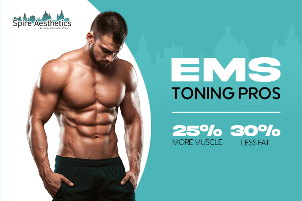 Benefits of EMS Toning Treatment to build leg muscle Solihull Lodge